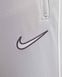Штани Nike Sportswear PK Joggers M FN0250-010