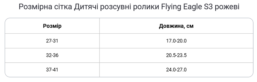 Дитячі Розсувні Ролики Flying Eagle S7 pink